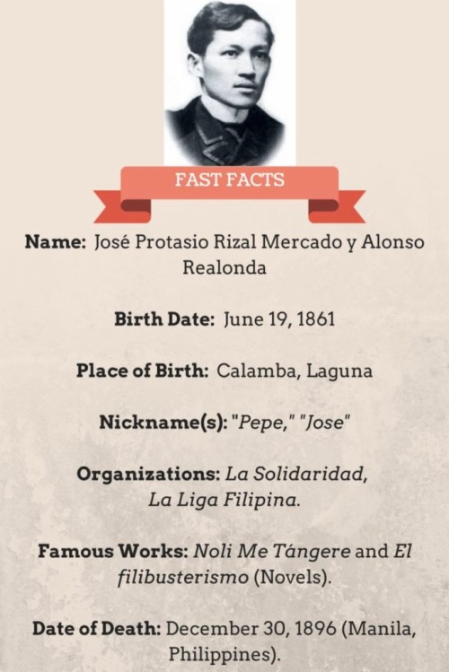 Real Full Name Of Jose Rizal