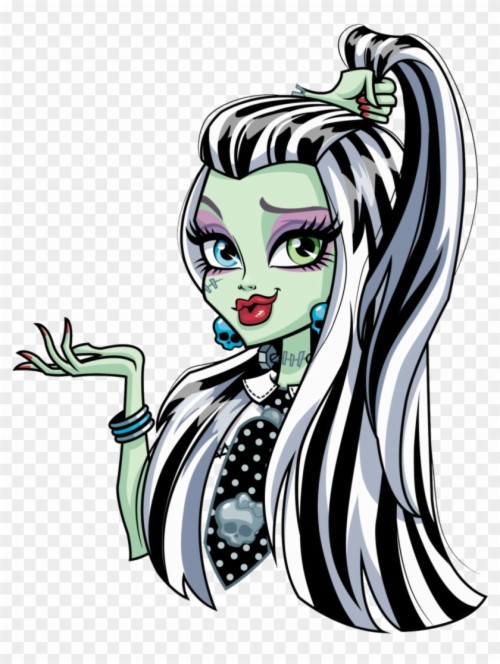 Monster High: Frankie Stein e Holt Hyde si baciano