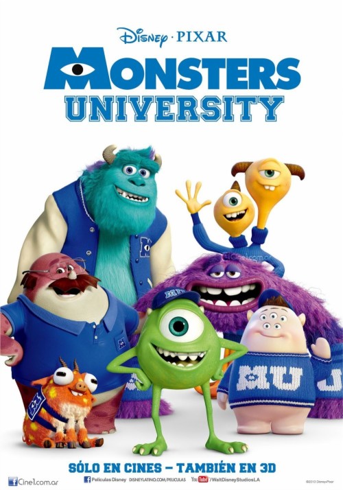 Monsters University Hd Wallpapers, Desktop Wallpaper - Monster ...