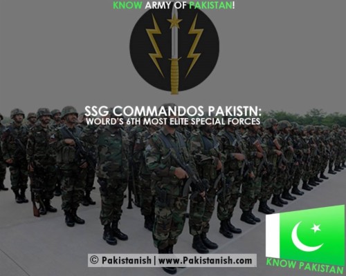 Know Pakistan - Ssg Pakistan (#1581262) - HD Wallpaper & Backgrounds ...