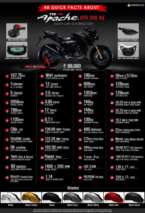 List Of Free Tvs Apache 0cc Wallpapers Download Itl Cat