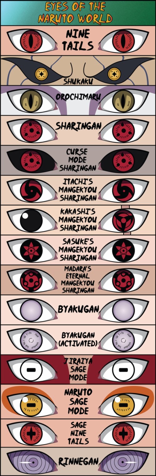 Sharingan Eyes Wallpaper Naruto Girl Cosplay 1552153