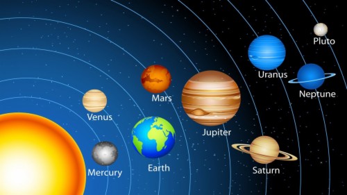 List Of Free Solar System Live Wallpapers Download Itlcat