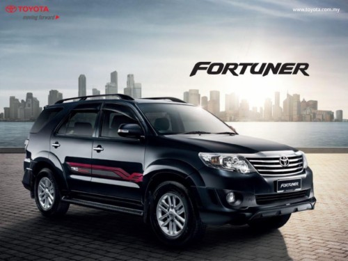 Featured image of post Fortuner Car Wallpaper White Silver toyota fortuner suv toyota fortuner toyota hilux car toyota corolla tuning vehicle transport metal png