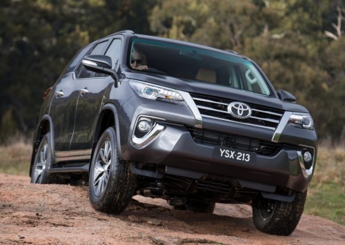 71 Concept Of 2020 Toyota Fortuner India Wallpaper