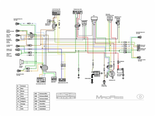 Xrm 110 Wiring Diagram Wiring Diagram Yamaha 125zr - Mio I 125 Wiring