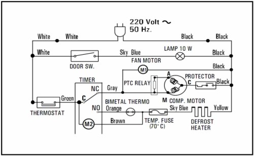 Wiring Diagram For Ruff N Tuff Golf Cart WORKINGMUSLIMAH