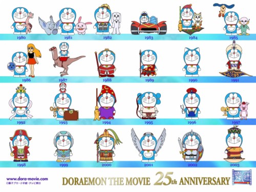 35 Terbaik Untuk Kamar  Doraemon Wallpaper Panda Assed